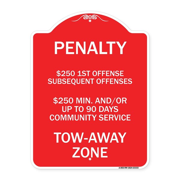 Penalty $250 1st Offense Subsequent Offenses $250 Min. and or Up to 90 Days Community, RW-1824-23333